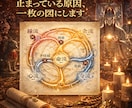 問題は、そこにはない〜本当の「詰まり」を見つけます 恋愛・仕事・金運が止まる原因を特定し流路図で納品 イメージ2