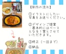 色鉛筆画　手描きのフードイラストを作成します 食べ物の写真をあたたかみのある手描きイラストにします。 イメージ3