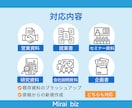 ビジネスの価値が伝わるスライドを作成します 相手や目的に合わせて整えるビジネス資料を制作 イメージ6