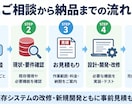 Accessのシステム開発・改修をします 【実務6年以上SE】仕様調査から設計・改修まで対応 イメージ4