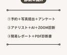 写真とオンラインで似合う色とスタイル診断します 12タイプカラー × 10タイプスタイル × 6タイプ顔印象 イメージ7