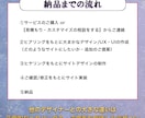 広告代理店のデザイナーがサイト作成を行います 圧倒的な提案力で新規からリニューアルまでお任せください！ イメージ7