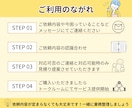 1,000円/1h｜スポットOK！事務代行します ひとりで頑張るフリーランス・起業家様のための事務代行サービス イメージ6