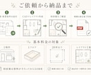 小規模サロンのレイアウト図を作成しますます 建築士が席数・動線・設備を考えた配置をご提案 イメージ5