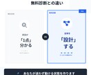 Instagram・予約につながる導線を設計します 初見ユーザーを迷わせない集客設計を行います イメージ6