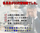 販売用テキスト付き忙しい管理職のAI活用を整えます 残業続きの毎日から60分で実践設計を手に入れる イメージ3