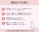 集客率ｕｐ！ＬＩＮＥリッチメニュー作成します オリジナルデザインで公式LINE運用を丁寧にお手伝い イメージ2