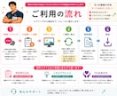 まとめ表・ケア一覧表など見やすい画像を作成します 安い！早い！正確に仕上げます！ イメージ2