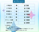 ゆるかわなミニキャラ描きます アイコン、グッズ、スタンプなどにいかがですか？ イメージ3