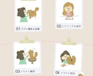 ペットや動物を可愛くイラストにします 修正無制限 / シチュエーション指定OK！ イメージ3