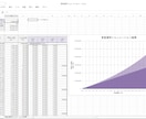 資産運用計画用のエクセルファイルを提供します 夫婦で月ごとに入金額を細かく変更してシミュレーションできます イメージ1