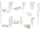 メニューなどに!美味しそうな果物食べ物描きます シズル感ならお任せ。確かなデッサン力で描く目を惹くイラスト イメージ5