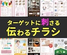 伝えたいことが伝わるデザインを作ります 情報がしっかり伝わるデザインを意識しております。 イメージ1