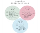 あなただけのパーソナルヨガレッスン⁎⁺˳✧༚します 心と体をほぐす自分のためのスペシャルな30分✿･:* イメージ8