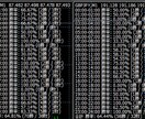 NZDJPY GBPJPY 高勝率場面を通知します サインとアラームが表示されるので画面をジーッと見る必要なし イメージ1