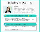 ココナラ出品サポート！画像・文章まるごと制作します 全ジャンル対応・サムネイル画像〜文章まで一括対応！コンサル有 イメージ4