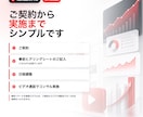 YouTubeチャンネルを伸ばすコンサルをします YouTubeのプロがあなたのチャンネル戦略を設計します！ イメージ3