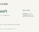 既存の営業資料を伝わる５ページに整えます 原稿整理からデザインまで、編集用データ付き イメージ4