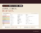 取引先ごとの指定フォーマットに変換します 「この形式で」と言われたら、毎月ボタン1つで イメージ4