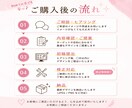 ポチっと押したくなる！売上に繋がるバナー制作します SNS・広告・商品バナー丁寧に作成いたします。 イメージ2