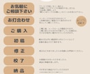イベントフライヤー作成します 簡易オーダーでイベントフライヤーを作成します イメージ5