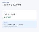 画像最大100枚の同じ位置を一括で目隠し加工します 4方式から選べる・最大100枚を同位置に一括加工 イメージ4