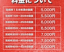 YouTubeなどの動画編集をいたします 追加料金なし！格安価格でお客様の理想の動画を制作いたします イメージ3