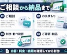 GASで転記・集計・通知を自動化します 毎日の手作業を減らしたい方へ、丁寧にご相談 イメージ4