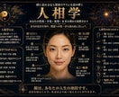 人相額からあなたの運勢を占います 顔は、人生の設計図。未来へのヒントを読み解きます。 イメージ1