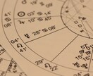 お相手様との夜の相性を西洋占星術で占います 性の不一致のお悩み！性に関する相性！をお教えします イメージ1