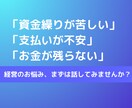 中小企業の経営相談にお応えします 資金繰り・経営改善・融資相談など幅広く対応します イメージ1