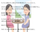 設定を元に童話書きます 頭の中で浮かんだ物語を制作したい方へ。 イメージ4