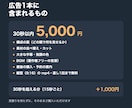 TikTok・Instagram広告動画を作ります 商品写真から構成・字幕まで｜見積りなしで購入できます イメージ3