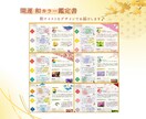 オリジナル開運和カラー鑑定書を作成します あなただけのオリジナル【開運和カラー鑑定書】 イメージ1