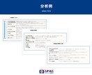 モール専用ECコンサルタント｜売上改善を行います 売上アップ/集客/CVR改善策などをロードマップでご提案 イメージ4