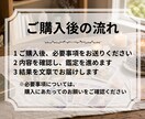ホロスコープスプレッドで3ヶ月の恋の流れを占います 約10日ごとの流れと恋のお守り言葉をお届けします イメージ8