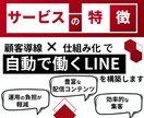 あなたに代わって自動ではたらくLINE構築します 初心者でも安心！売れるLINE公式アカウントで成果を最大化！ イメージ3
