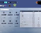 一緒にゲームをしながらお話相手になります 仕事の悩みだったり愚痴をゲームしながら発散してみませんか？ イメージ1