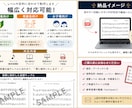 初心者向けドラム譜を分かりやすく制作します 現役ドラム講師が丁寧に楽譜を制作します イメージ4