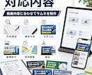 YouTubeサムネイルを作成します クリックされやすい見やすい画像に整えます イメージ2