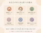 子どもへの依存・共依存タイプを診断します 40の質問が、あなたも知らない答えを引き出す イメージ3