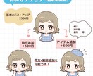 もっちりかわいいSNSアイコン描きます ラフ修正何度でもOK！お気軽にご連絡ください！ イメージ4