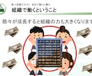 新人研修「会社で働く心構え」を提供します そのままでも使える台本付きパワポデータです。50%OFF! イメージ3