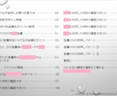 爆上急騰株の反発を狙い撃つプロ技★Nの法則教えます なぜ上がらない？逆ばかり！負け続きから反転攻勢へ導くプロ戦略 イメージ5