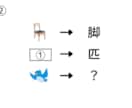 お祝いやサプライズに使える謎解き作ります お祝いの言葉や個人名などが登場するオリジナル謎解きです イメージ2