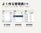 売上・在庫・顧客のExcel管理表を作ります 入力しやすく集計は自動。関数・入力規則まで3,000円 イメージ3