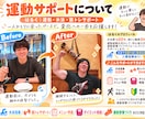 ジム初日を予行演習！不安を整理します 持ち物・マシン・マナー・初日の動きを60分で予習 イメージ4