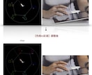 動画編集で重要な「カラーコレクション」を解説します カラーコレクションの手順が理解できます！ イメージ4