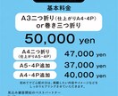 魅力を引き出すパンフレットを制作します ★DTPデザインのプロによるオリジナルデザイン★ イメージ2