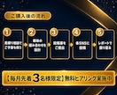 SNS複数アカウントを1ヶ月まとめて運用代行します 複数のSNSを1つの窓口で。総フォロワー400万人のチーム イメージ3